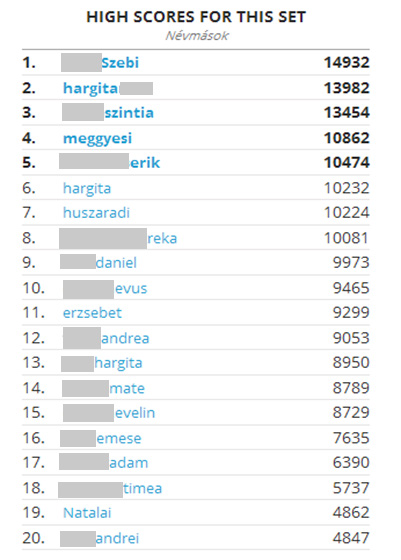 KUKTIN Erzsébet, VINKÓ Attila IKT-eszközök és e-learning a magyar nyelv és irodalom tanításában 14. kép Cram: Névmások (23. kép: Gyakorlás) 3.6.