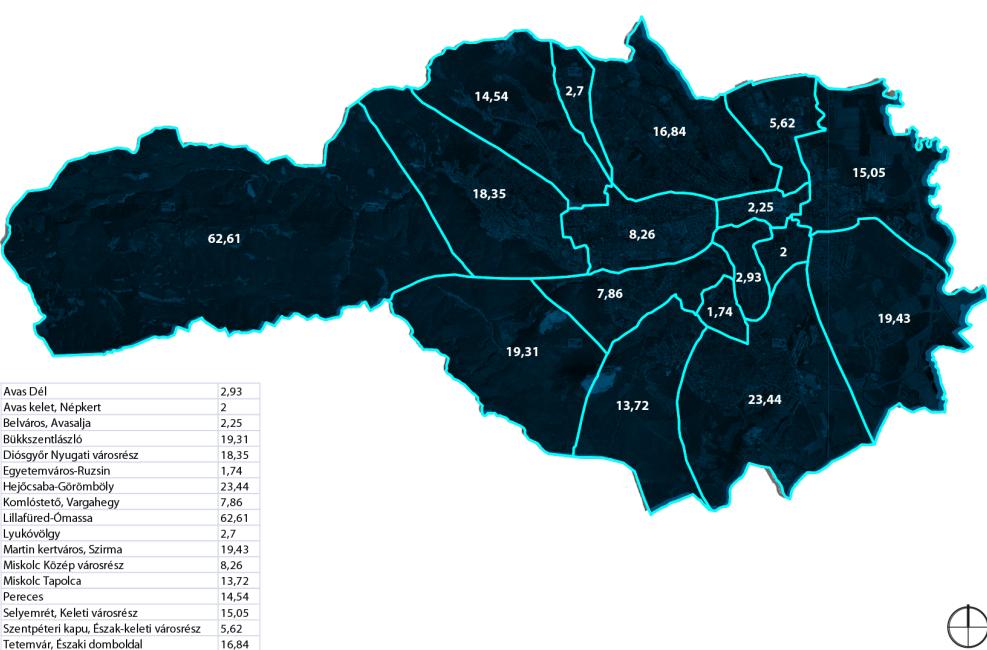 Miskolc ITS IV. Mellékletek 35.