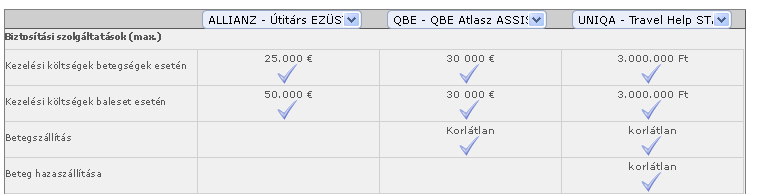 60 A fedezetek összehasonlítható módon kerülnek megjelenítésre.