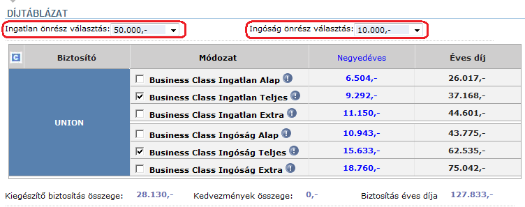 64 9.2 KKV Vagyonbiztosítás díjtájékoztató A tarifálási paraméterek rögzítésének eredményeként az alábbi képernyőhöz jutunk, ahol összefoglalóan láthatjuk a biztosítótársaságok jelenleg csak az UNION