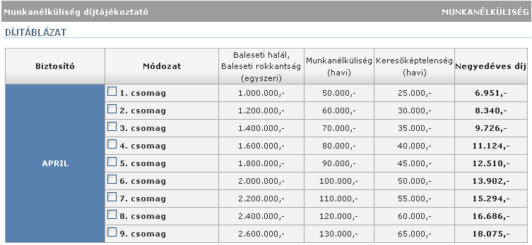 68 100. ábra: A befogadási feltételek felsorolása 10.