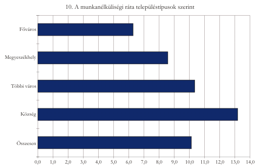 még az általános iskolát sem fejezték be.