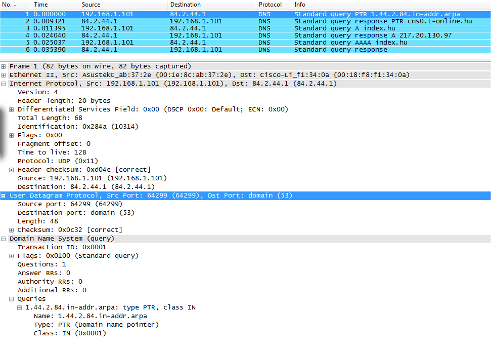 A TCP/IP PROTOKOLL MŰKÖDÉSE 5.2. ÁBRA AZ UDP HEADER SOURCE PORT: Azt a portot azonosítja, amelyiken az alkalmazás elküldte a csomagot.