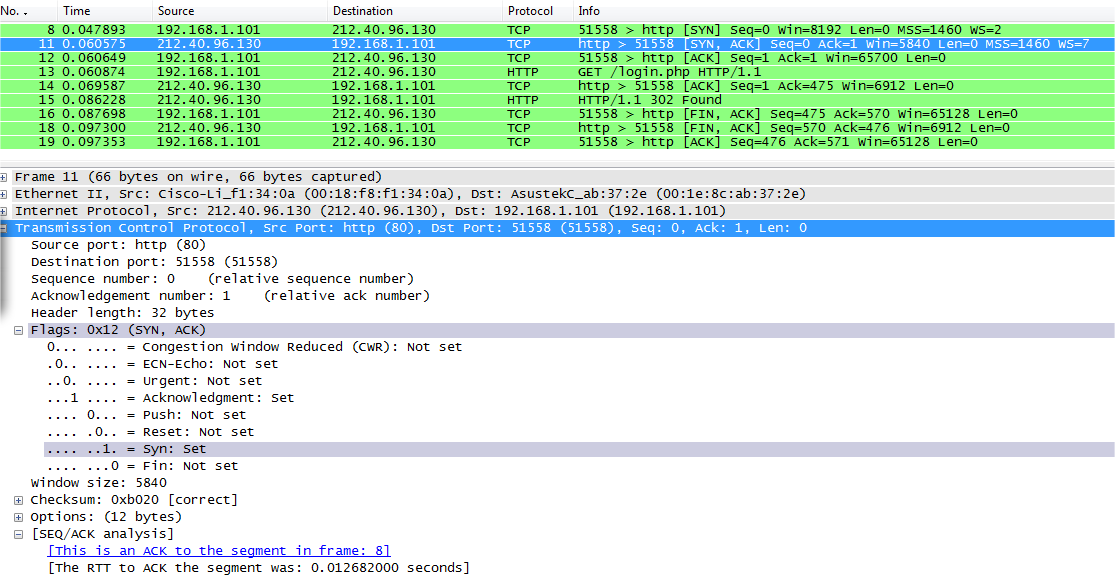 A SZÁLLÍTÁSI RÉTEG PROTOKOLLJAI 5.2.1.2 2. LÉPÉS: SYN-ACK 5.14. ÁBRA PACKET #11 5.15.