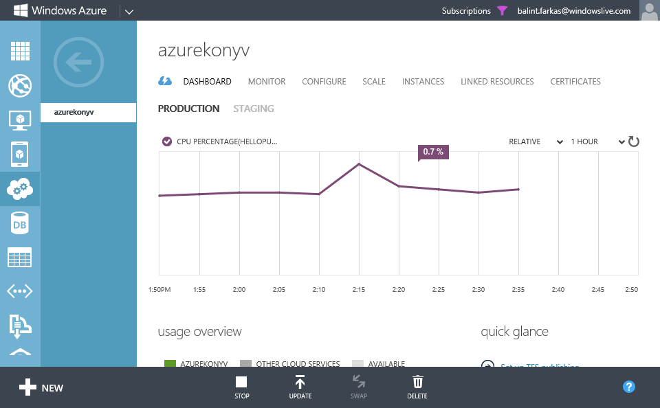 9. PaaS Felhőszolgáltatások 9-28 ábra: A Dashboard fül egy Cloud Service tulajdonságlapján A Dashboard fülön láthatók a Cloud Service főbb tulajdonságai.