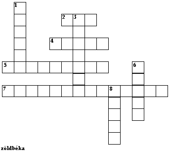 Itt maradó madaraink Vízszintes 2. A legnagybb baglyunk 4. Nálunk a balkáni telel 5. Erős, kúps csőrű madár 7. Szürke, fekete, nagy méretű madarunk, "kár" Függőleges 1. Kicsi madarunk: "nyitnikék" 3.