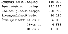 MUN v14.0310 Pontosítások ebben a verzióban 1.