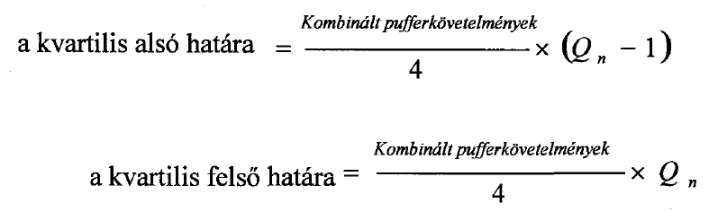 a) ha a hitelintézet által fenntartott elsődleges alapvető tőke szintje az 575/2013/EU rendelet 92.