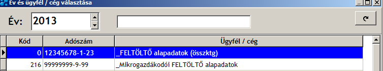 Evolut 2013 vá ltozá sok o sszefoglálá sá 2013-ban, hosszabb idő óta először jelentősebb változások léptek életbe a kettős könyvvitelt érintően.