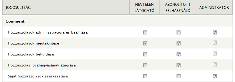 12.2. A Comment modul 231. oldal 12.8. ábra. A Comment modul jogosultságai Az alapértelmezett beállítások általában megfelelőek. Magyarázatra egyedül a Hozzászólás jóváhagyásának átugrása szorul.