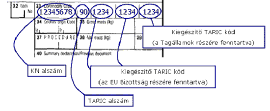 elıbbieken túl a Közösség más vámuniókkal, szabadkereskedelmi területekkel és számos harmadik országgal kötött szabadkereskedelmi megállapodásokat.