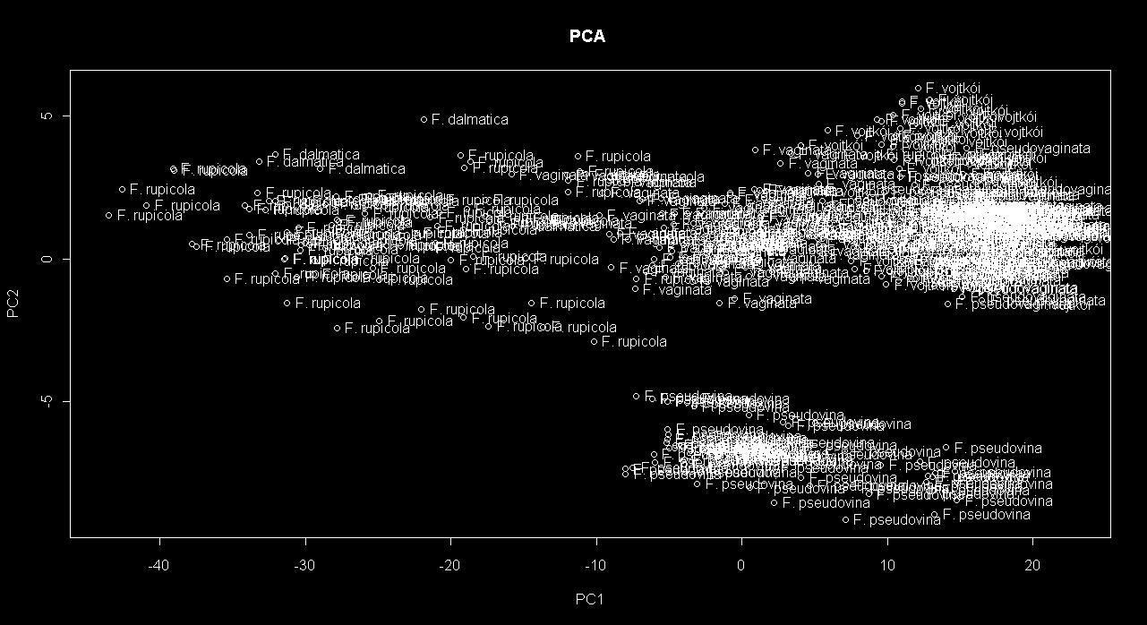 Penksza K. Gyepterületek természetvédelmi botanikai vizsgálatai.. 109.