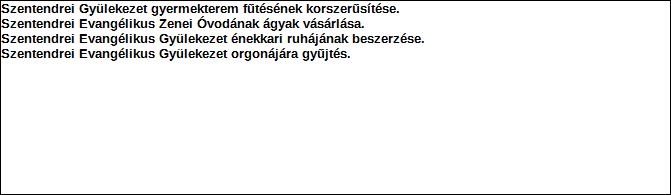 1. Szervezet azonosító adatai 1.1 Név 1.2 Székhely Irányítószám: 2 0 0 0 Település: Szentendre Közterület neve: Bükkös Közterület jellege: part Házszám: Lépcsőház: Emelet: Ajtó: 2. 1.3 Bejegyző határozat száma: 4.