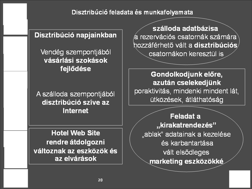 26 A naprakész, jelenben a percre kész jelenlét a piacon valóban nagy előnyt jelent. Nagy az autonómia a szállodáknak a világpiacon.