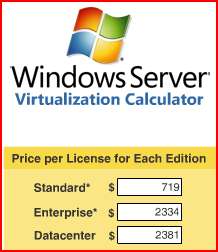 Licenc kalkulátor A processzoronkénti VM-ek számától függ, melyik kiadás megvásárlása a