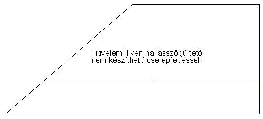 2.8 Kiegészítők, napkollektorok és napelemek törlése A kiegészítők, napkollektorok és napelemek törlésére a Kiegészítők törlése menüpontot használjuk a cserépfelület kijelölése után.