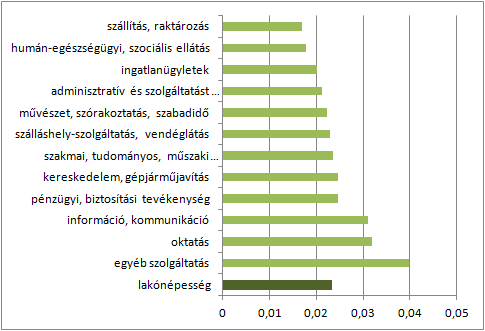 HELYZETFELTÁRÓ- HELYZETELEMZŐ - HELYZETÉRTÉKELŐ MUNKARÉSZEK 66 22.