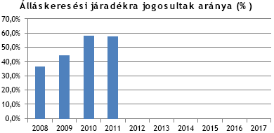 kitűnik, hogy mire is utal az új elnevezés.