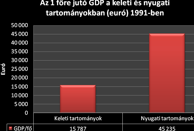 kereszténydemokratákkal léptek koalícióra.