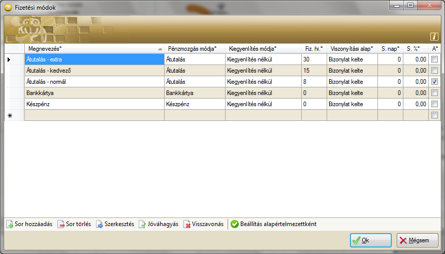 A Fizetési módok közül is követelmény, hogy egy alapértelmezett legyen. A Fizetési módok megnevezése és paraméterezése módosítható, és mindaddig, míg nem történt meg számlához rendelése törölhető is.