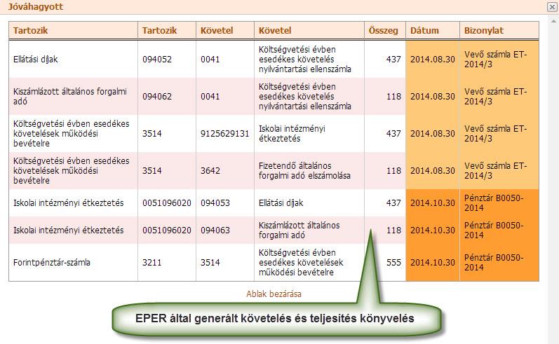 A kontír fülön csak ellenőrizni és jóvá kell hagyni a kontírozást.