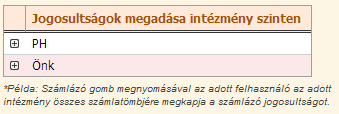 Itt lépjünk be az előfizető beállításaiba, azon belül pedig a Felhasználói jogosultságok oldalra. (Ezt csak az előfizetői adatfelelős tudja megtenni.