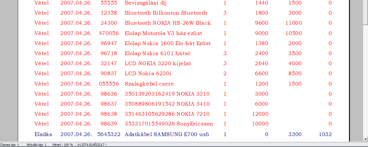 2 A program kezelése: A képerny fels sorában található a menüsor: A menüsor alatt található az év- és cégválasztó sor: A lefelé mutató nyíl ikonra kattintva egyszeren válthatunk át másik cégre,