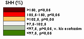 Morbiditás és mortalitás külső okai miatti halálozás területi egyenlőtlenségei Budapesten, 1994-2003.