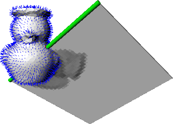 ezt pontosítjuk a spin-image módszerre specializált ICP algoritmussal (2.1.2.3.