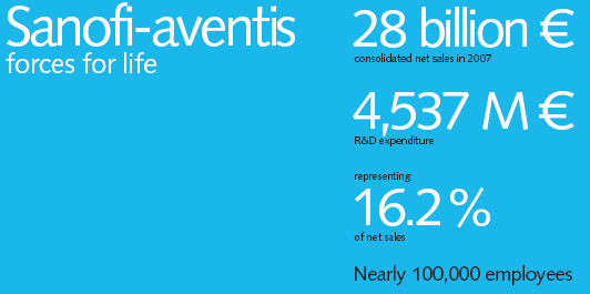A sanofi-aventis aventis számokban (2007) - First in class -