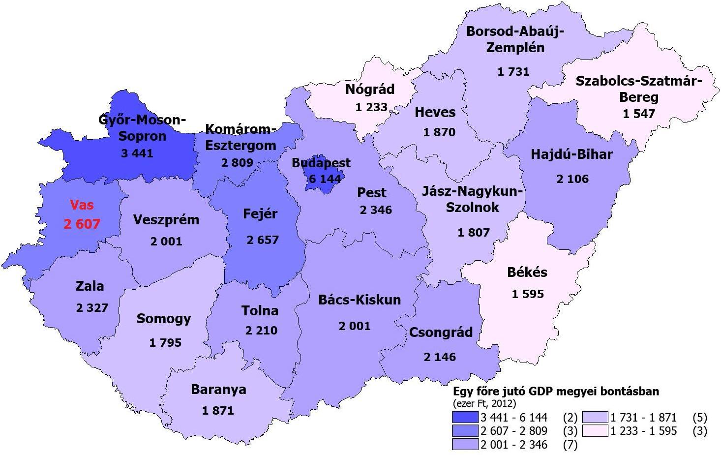 Vas Megye statisztikai profilja Egy főre jutó bruttó hazai termék (GDP) 2012-ben: 2 607 ezer Ft (5. hely) Munkanélküliségi ráta 2013-ban: 7,5% (3.