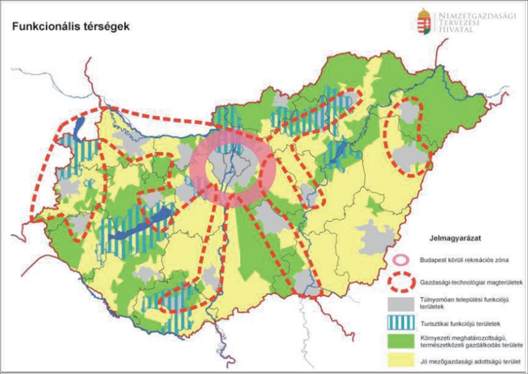 HELYZETFELTÁRÓ- HELYZETELEMZŐ - HELYZETÉRTÉKELŐ MUNKARÉSZEK 16 1.