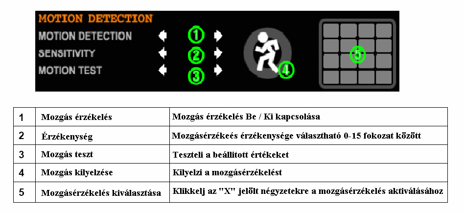 5.6 FELHASZNÁLÓ 5.