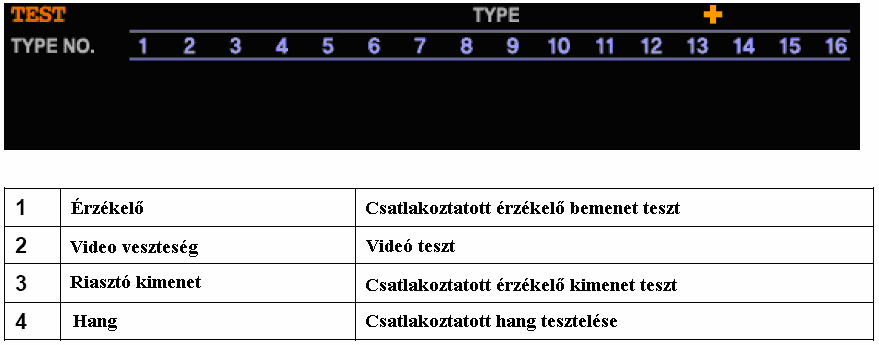 5.10 KAMERA 5.