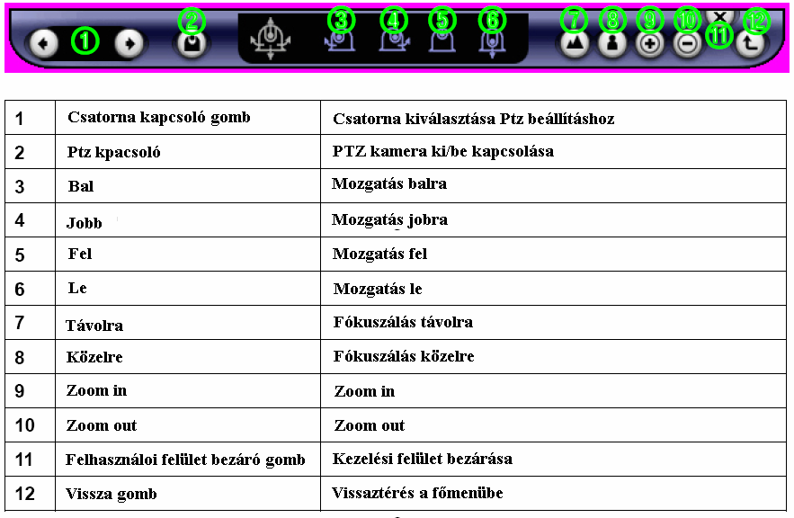 4. Fımenü 4.