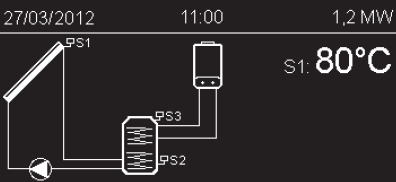 5.2.2 Régi Ariston kazánnal, vagy idegen kazánnal Amikor a rendszer vezérlő a fent lévő ábrát mutatja, a gombot forgatva láthatók az S1 és S3 érzékelők hőmérséklet értékei.