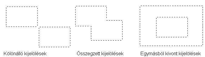 16 Alapismeretek Mozgató: Az aktuális kijelölés vagy réteg mozgatására szolgál.