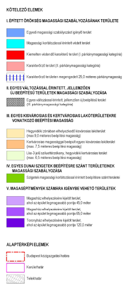 A Eötvös út - Távcső utca - Konkoly-Thege Miklós út által határolt háromszög alakú terület intézményi, jellemzően szabadonálló terület Vi-2 területfelhasználás, a