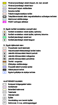 36 A Lóvasút ingatlanja Intézményterületbe, I-XII-KSz2 építési övezetbe sorolt, mely általános jellegű intézmények elhelyezésére szolgál.