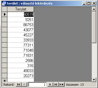 Az választó és módosító lekérdezés jelölése Accessben. Lekérdezések készíthetünk varázsló segítségével is, ám azok nem mindig paraméterezhetőek úgy, mint ha tervező nézetben valósítanánk meg.