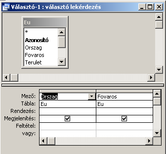 Gyakorló feladatok a lekérdezésekhez Importálja az Eu.txt szöveges fájlt, a Lekérdezések_gyak adatbázisba. Választó lekérdezések egy táblára 1.