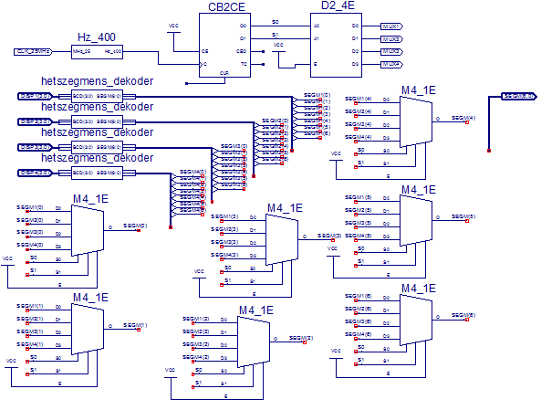 Programok a fejlesztőpanelekre 9..3..2.