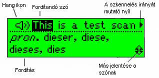 3.) Mozgassa a ceruzát az olvasás irányába. 4.) Ha végighaladt a szón vegye le a ceruzát. A fordítás megjelenik a képernyın.