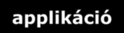 Felkészültségvizsgálat és pre-applikáció/hazai Az általános felkészültségmérés után (GAP analízis 2009-2010) a hazai piacon az átfogó vizsgálatok során folytatjuk a biztosítók felkészültség-mérését