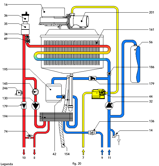 4.3. Hidraulikus