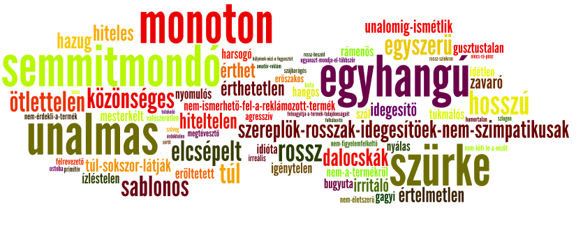 A reklám, mint kategória értékelése A 18-59 éves lakosság a reklámokat elsősorban mint a televíziózás egyik velejáróját értékelte, szórakoztató műfajként. A jó vs.