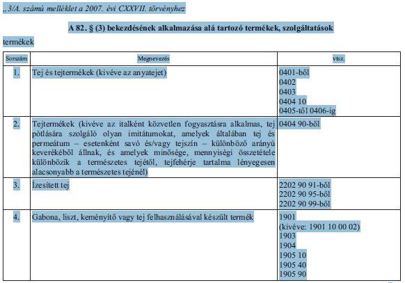 TÁJÉKOZTATÓ A KEDVEZMÉNYES 18 %-OS ADÓ- KULCS ALÁ TARTOZÓ TERMÉKEK TARIFÁLIS BE- SOROLÁSÁRÓL Az egyes adótörvények és azzal összefüggő egyéb törvények módosításáról szóló 2009. évi XXXV.