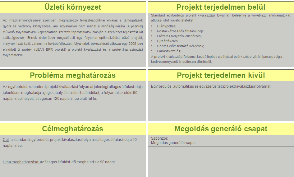 Néhány esetben egy lépésnél az R és az A szerepkör ugyanazt a személyt is jelentheti, az általános gyakorlat szerint azonban egy folyamatlépéshez egy szerepkör tartozik folyamatszereplőnként.