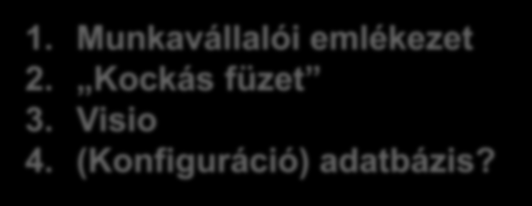 5.2 Változáskezelés (6) Példa Megérkezett a bérszámfejtő program frissítése (új GUI) telepíteni kellene. hova?