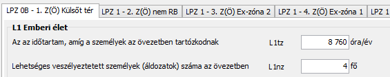 4. ábra: Az adott övezetben tartózkodó személyek száma és az az időtartam, amíg a személyek az övezetben tartózkodnak. 10.2.